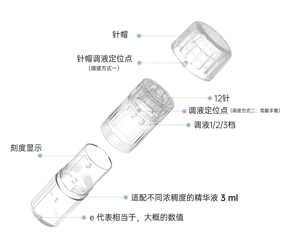 12 핀 바늘 타입 하이드라 펜 노화 방지 및 여드름 치료의 완벽한 조합